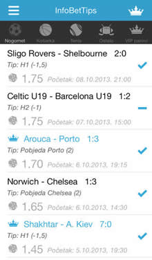 The Best Football Betting Tips App